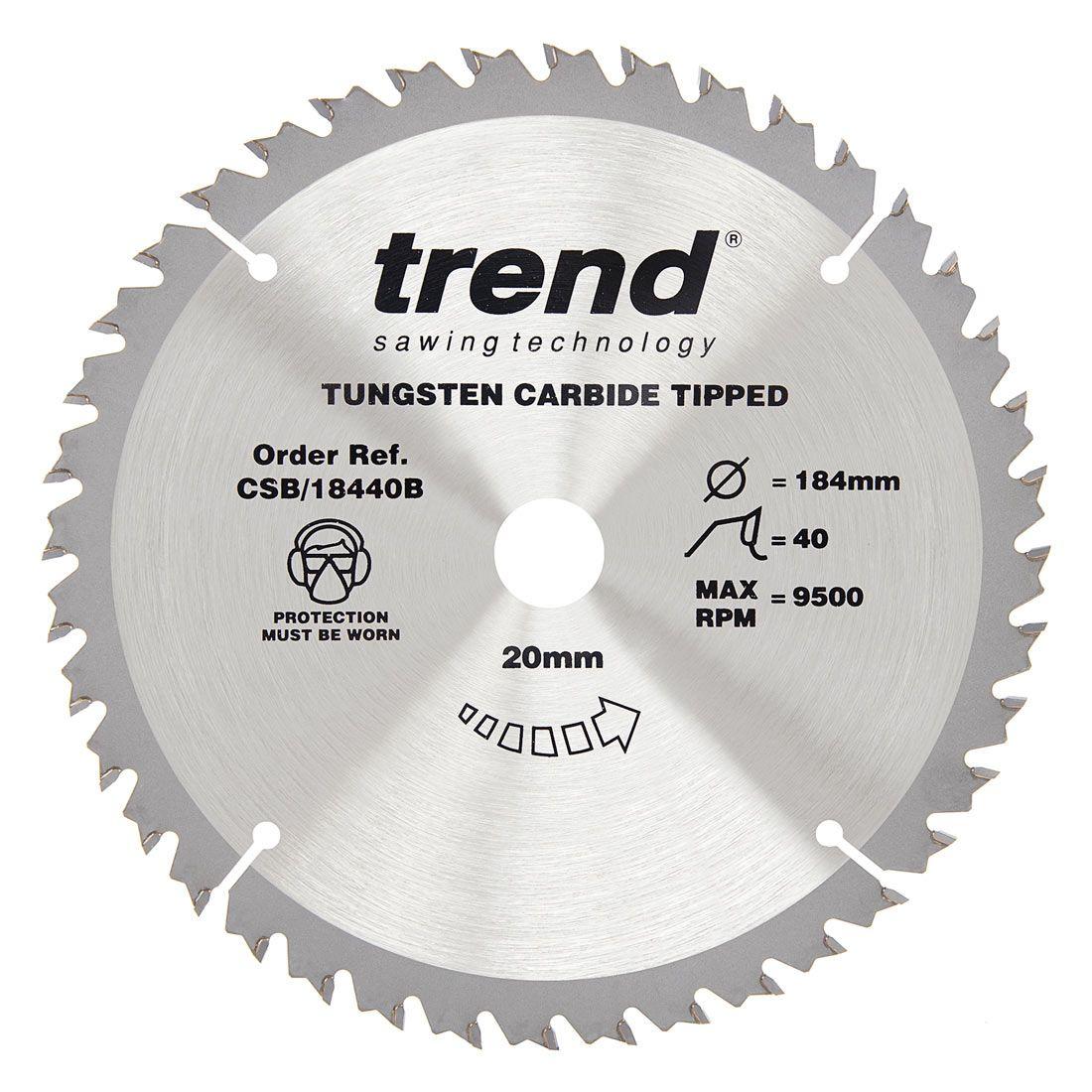 Carbide Tipped Tools